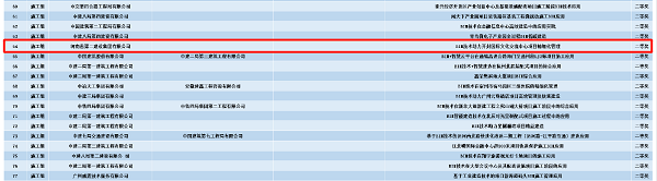 3-获奖名单.png 3-获奖名单.png