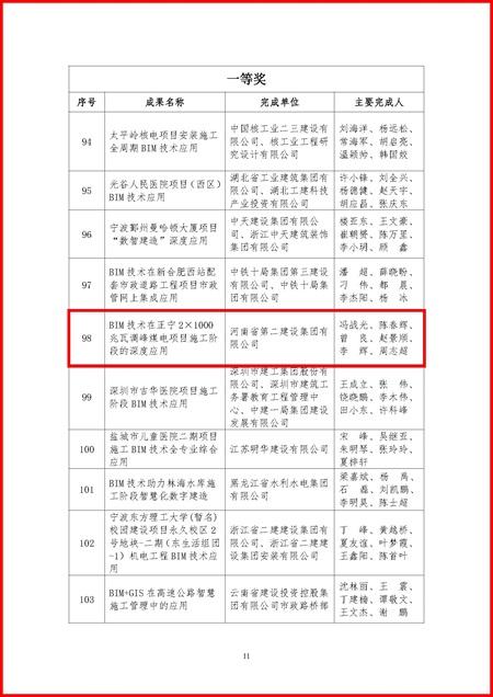 获奖名单.jpg 获奖名单.jpg