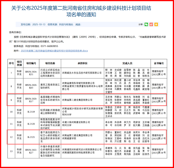 项目结项通知及名单(部分) - 副本.png 项目结项通知及名单(部分) - 副本.png